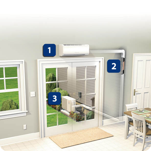 How Ductless Air Conditioning Works