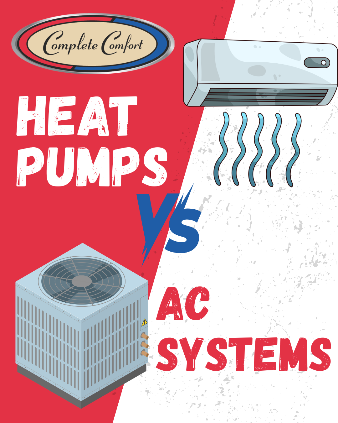 Heat Pumps Vs Traditional Air Conditioners